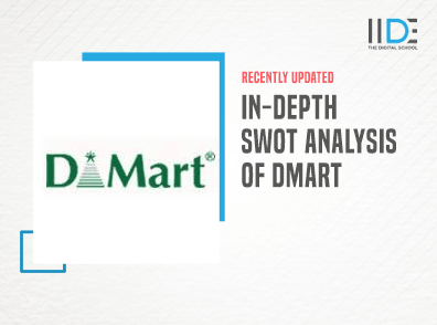 SWOT Analysis of DMart: Major Hypermarket Chain in India