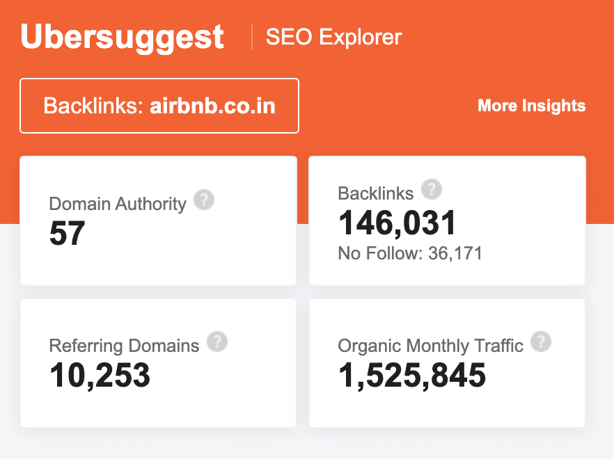 AIRBNB BACKLINK