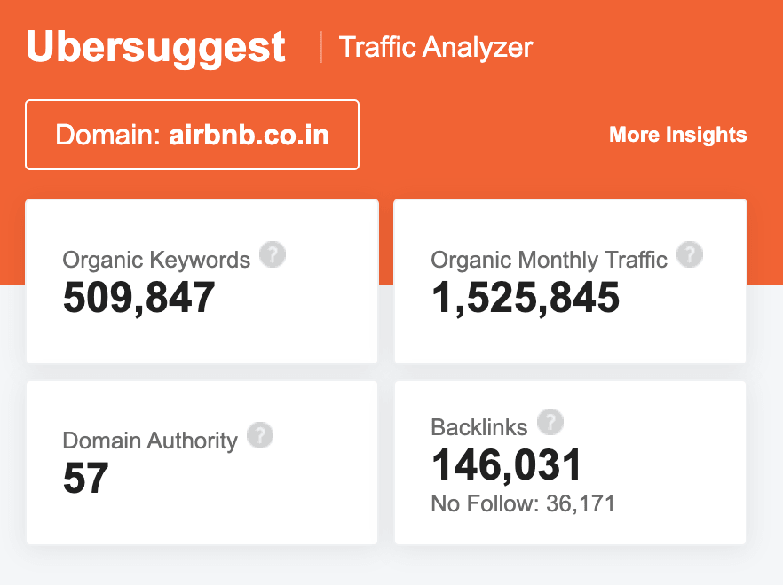 AIRBNB SEO