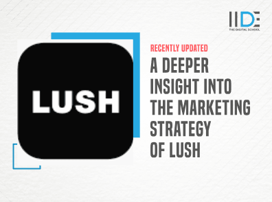 Case Study: A Deeper Insight Into the Marketing Strategy of Lush