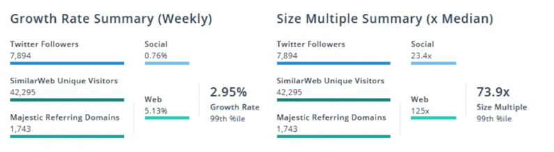 marketing strategy of 1mg