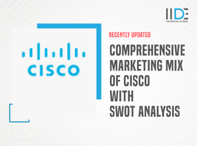 Comprehensive Marketing Mix of Cisco with SWOT Analysis