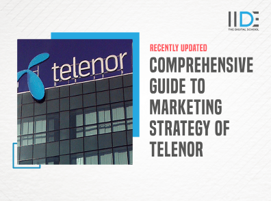 Comprehensive Guide to Marketing Strategy of Telenor