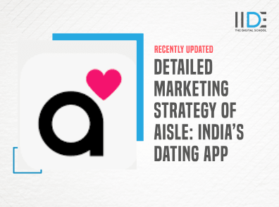 Detailed Marketing Strategy of Aisle: India’s Dating App