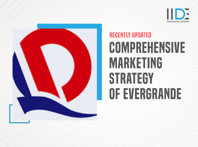 Comprehensive Marketing Strategy of Evergrande with Detailed Overview