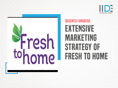 Extensive Marketing Strategy of Fresh to home – A Case Study