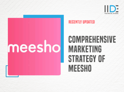 Comprehensive Marketing Strategy of Meesho: In-depth Analysis