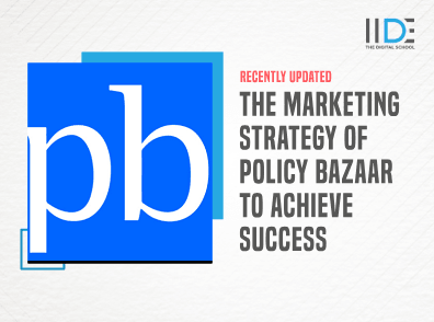 The Marketing Strategy of Policy Bazaar to Achieve Success