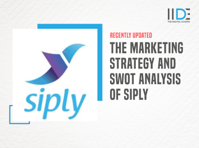 The Marketing Strategy of Siply with SWOT Analysis