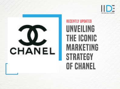 Unveiling the Secrets Behind Iconic Marketing Strategy of Chanel