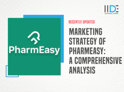 A Comprehensive Analysis on the Marketing Strategy of PharmEasy