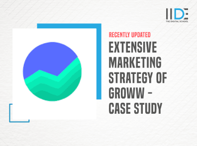 Extensive Marketing Strategy of Groww – A Case Study