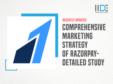 A Deep Dive into the Marketing Strategy of Razorpay