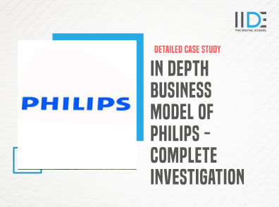 In-Depth Business Model of Philips – Complete Investigation