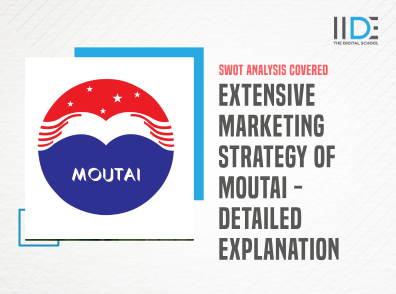 Extensive Marketing Strategy of Moutai – Detailed Explanation