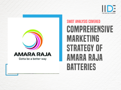 Comprehensive Marketing Strategy of Amara Raja Batteries |IIDE