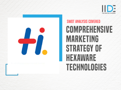 Comprehensive Marketing Strategy of Hexaware Technologies