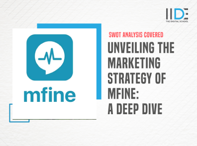 Unveiling the Marketing Strategy of Mfine: A Deep Dive