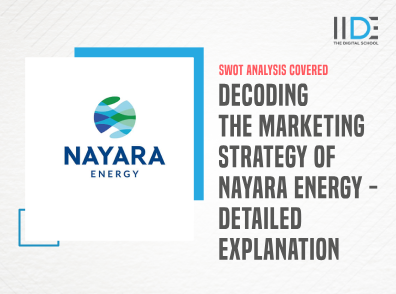 Decoding the Marketing Strategy of Nayara Energy – Detailed Explanation | IIDE