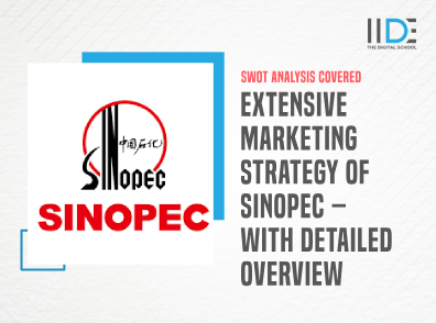 Extensive Marketing Strategy of Sinopec – With Detailed Overview