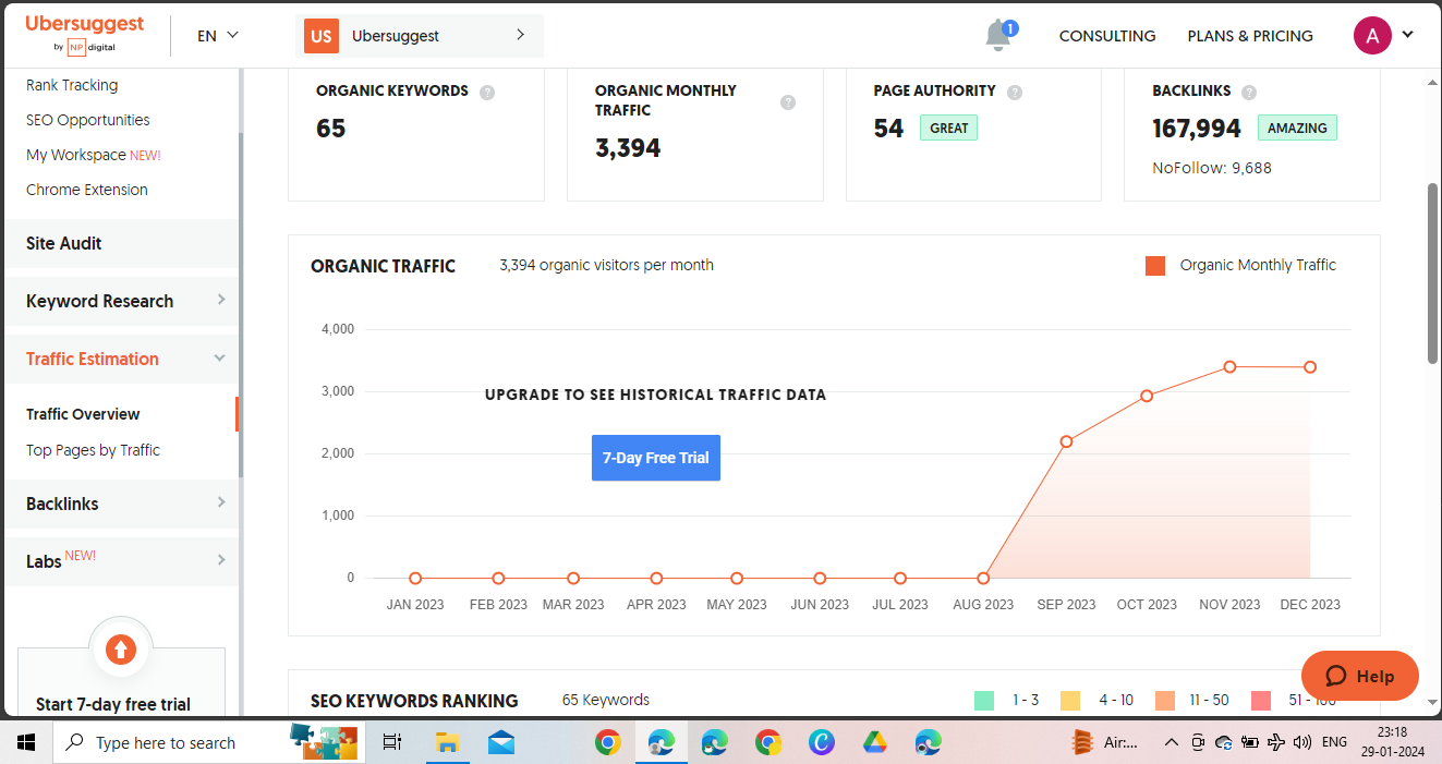 SEO Strategy of Sinopec