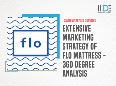 Extensive Marketing Strategy of Flo Mattress – 360 Degree Analysis