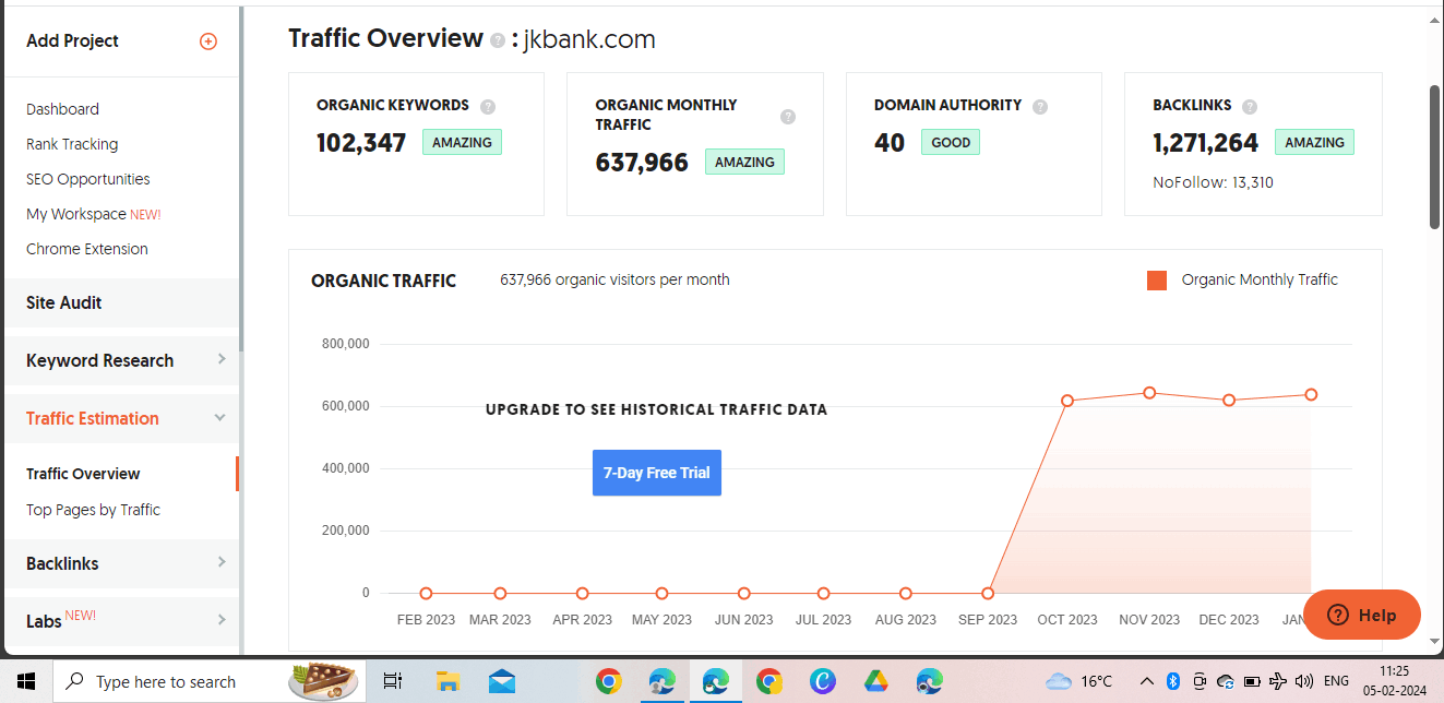 Jammu and kashmir bank SEO Strategy