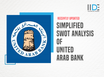 Simplified SWOT Analysis Of United Arab Bank