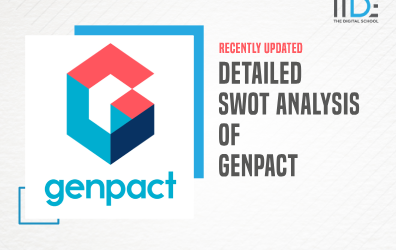 Detailed SWOT Analysis Of Genpact