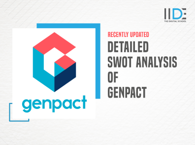 Detailed SWOT Analysis Of Genpact