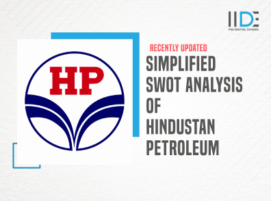 Simplified SWOT Analysis of Hindustan Petroleum