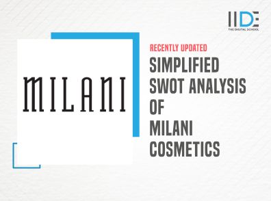 Simplified SWOT Analysis Of Milani Cosmetics