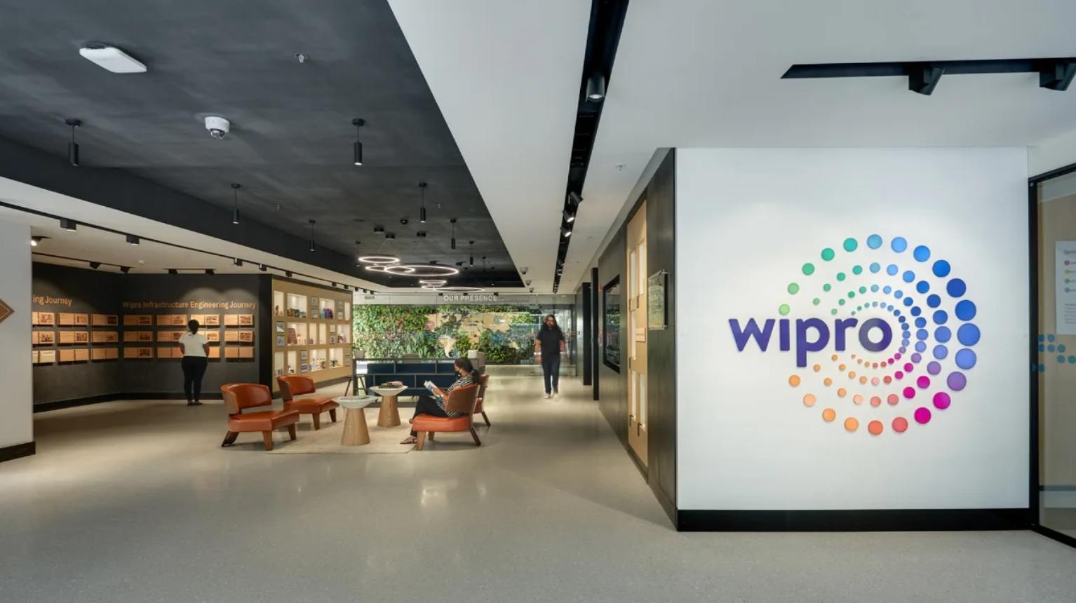 Marketing Strategy of Wipro - Wipro Office