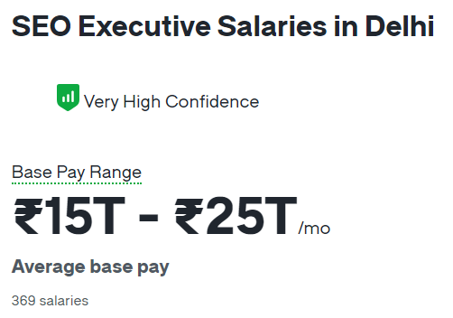 seo salary in india - Image  of delhi salaries