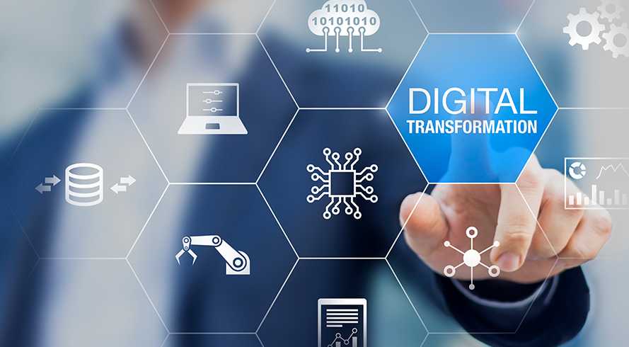 Digital Transformation in Business - Components