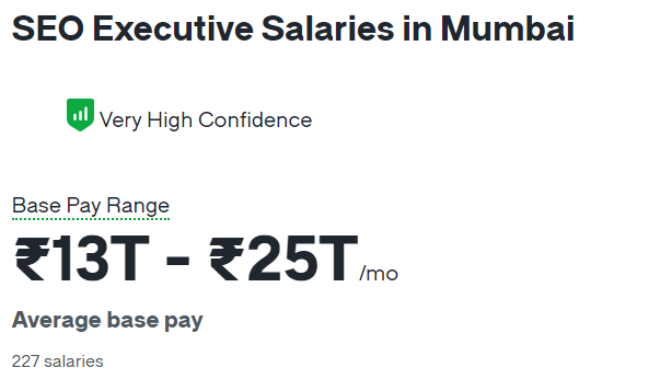 seo salary in india - Mumbai seo salaries