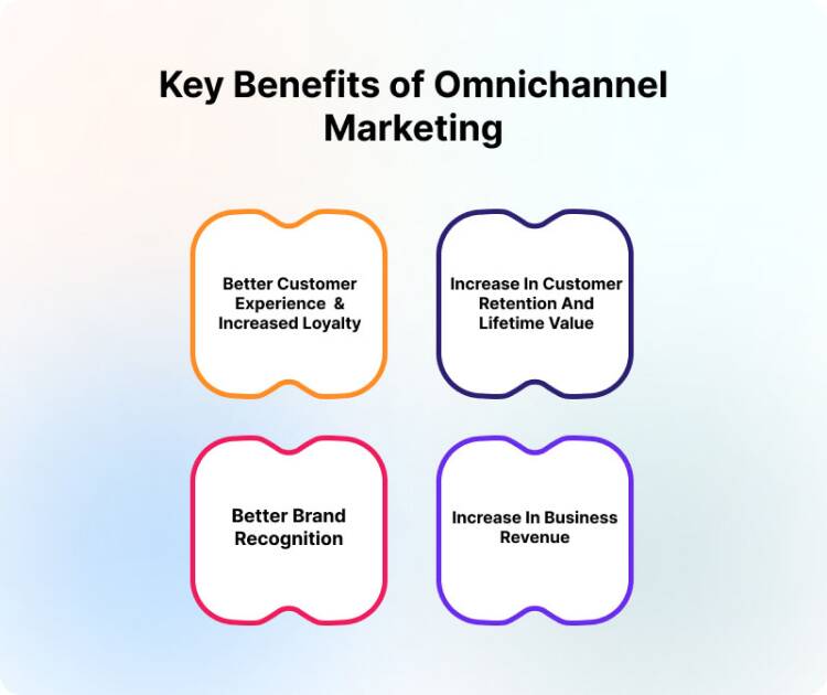 Omnichannel marketing strategies - omnichannel marketing benefits